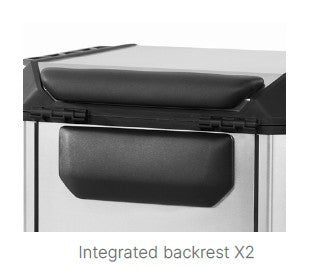 Ranger 50-Liter Top Box Premium Trim